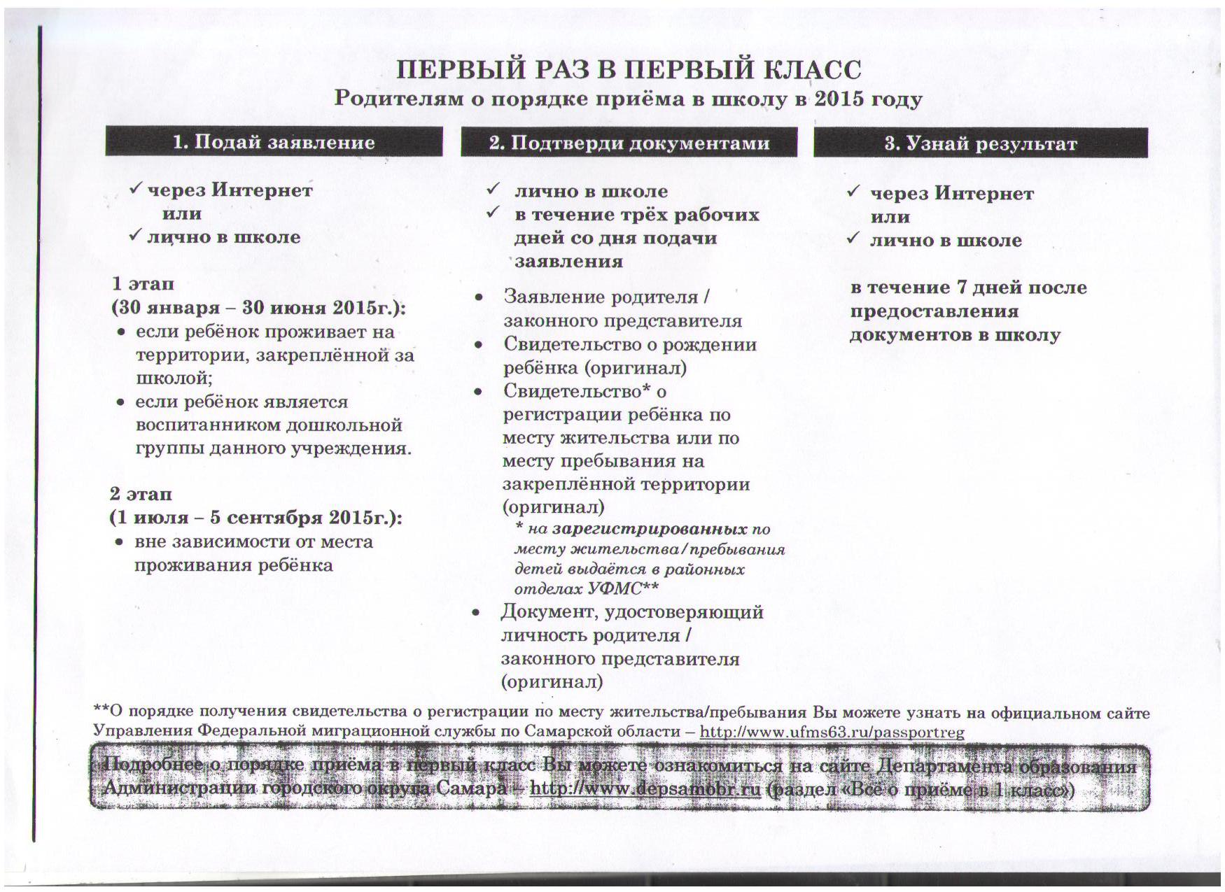 Когда подавать документы в первый класс на 2018 год Когда подавать документы в первый класс на 2018 год